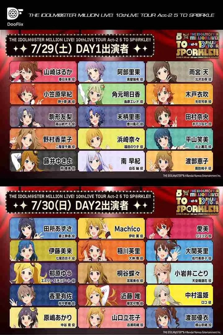 THE IDOLM@STER MILLION LIVE! 10thLIVE TOUR Act-2 5 TO SP@RKLE!!