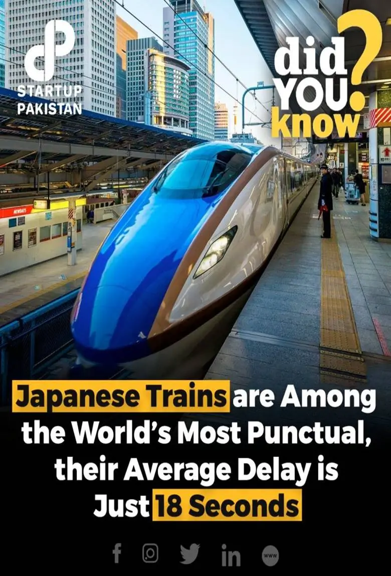 World's Most Punctual Train - Japan's Shinkansen l สุดยอดรถไฟโลก...บนเส้นทางชินคันเซ็น