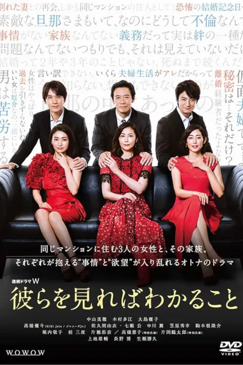 Things You Can Know by Looking at Them (彼らを見ればわかること)