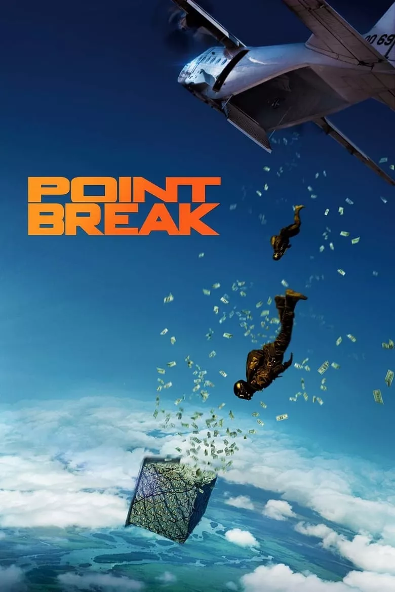Point Break | ปล้นข้ามโคตร